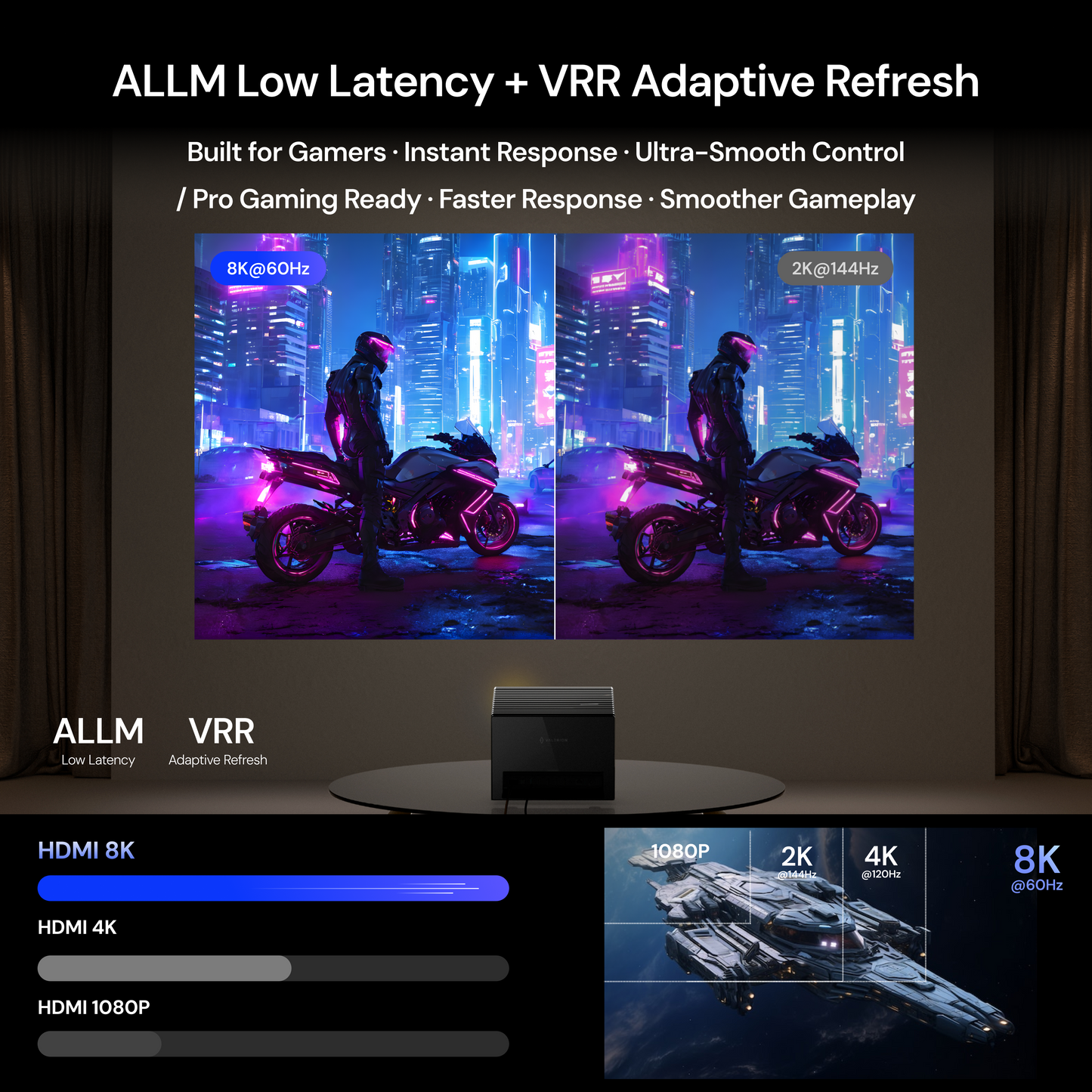 Valerion HDMI® 2.1-zertifiziertes Ultra-High-Speed-Kabel
