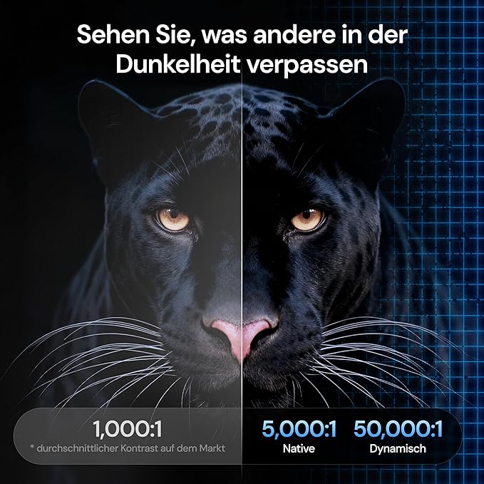 Ultimatives Kinoerlebnis – VisionMaster Max