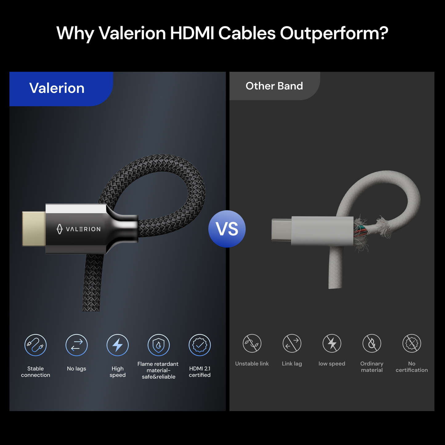 Valerion HDMI® 2.1-zertifiziertes Ultra-High-Speed-Kabel