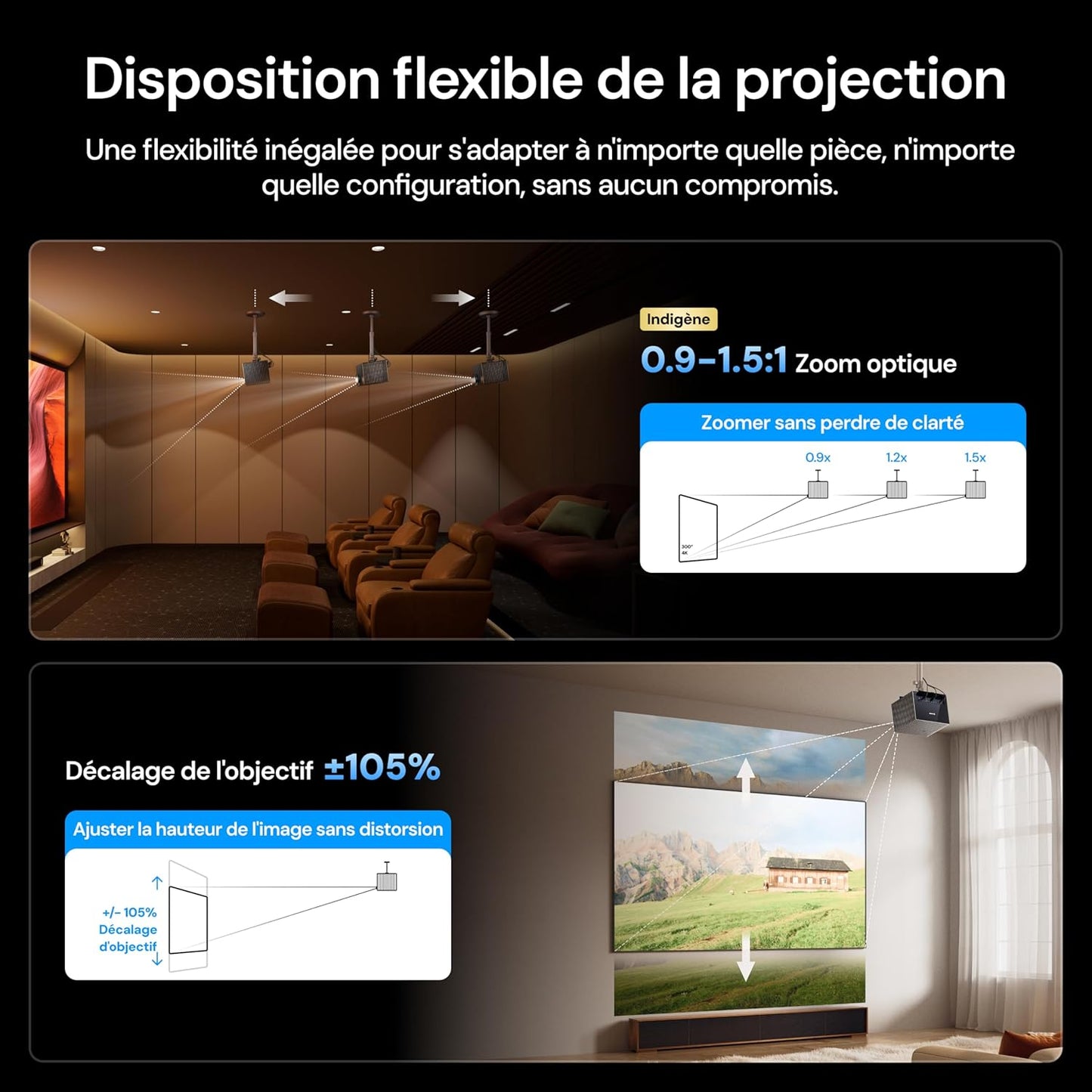 VisionMaster Max + Standfuß + 120" motorisierte Rollleinwand + Gratis 3D-Brillen (2 Paar)
